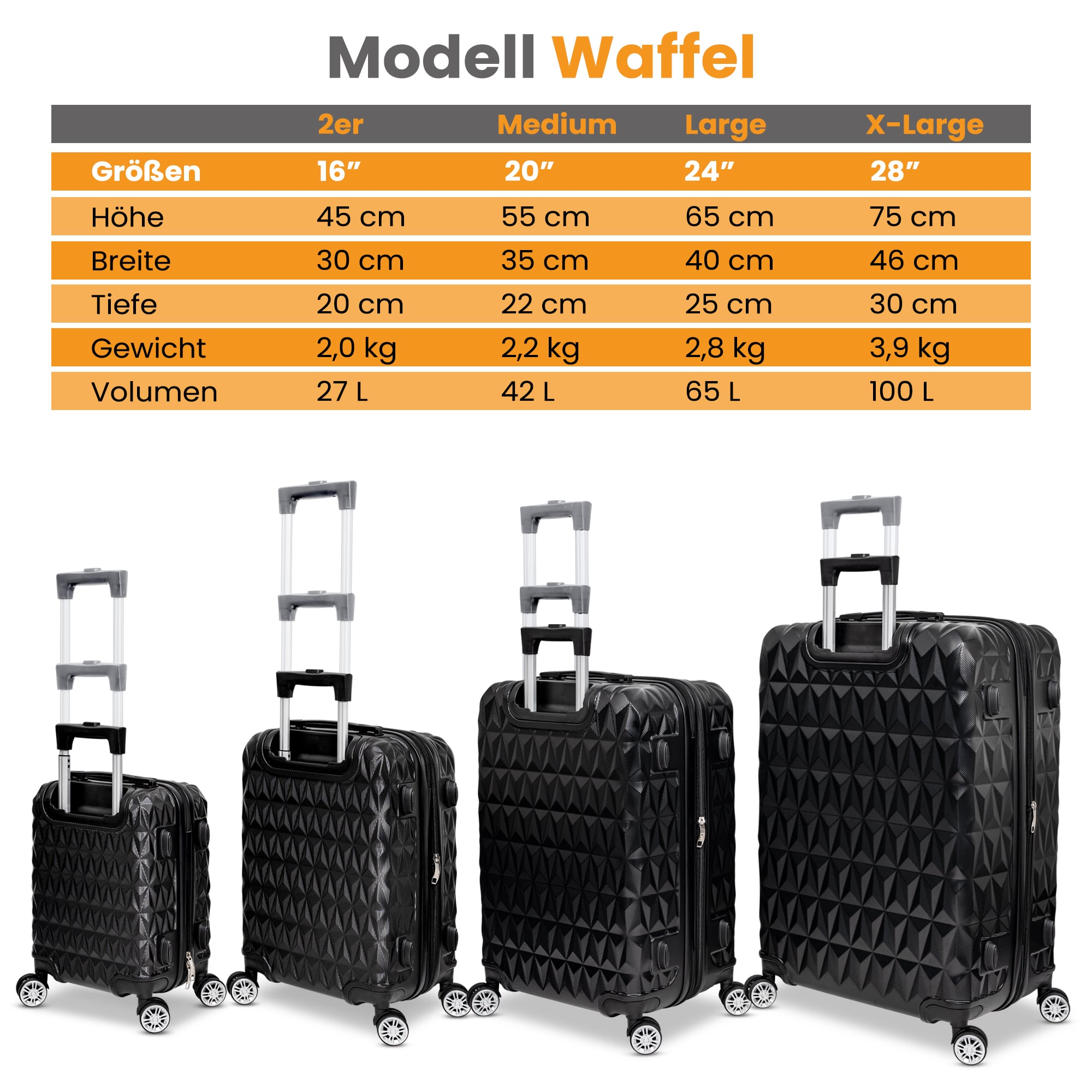 Christian Wippermann 5er Koffer-Set für Herren Damen mit Hartschalenkoffer Koffer Trolley Reisekoffer Kofferset Handgepäck 2er M L XL